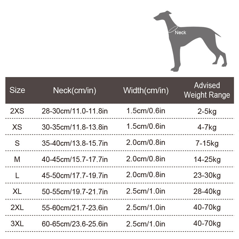 Storlekstabell_hundhalsband