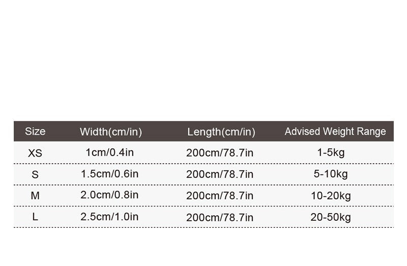 Storlekstabell hundkoppel